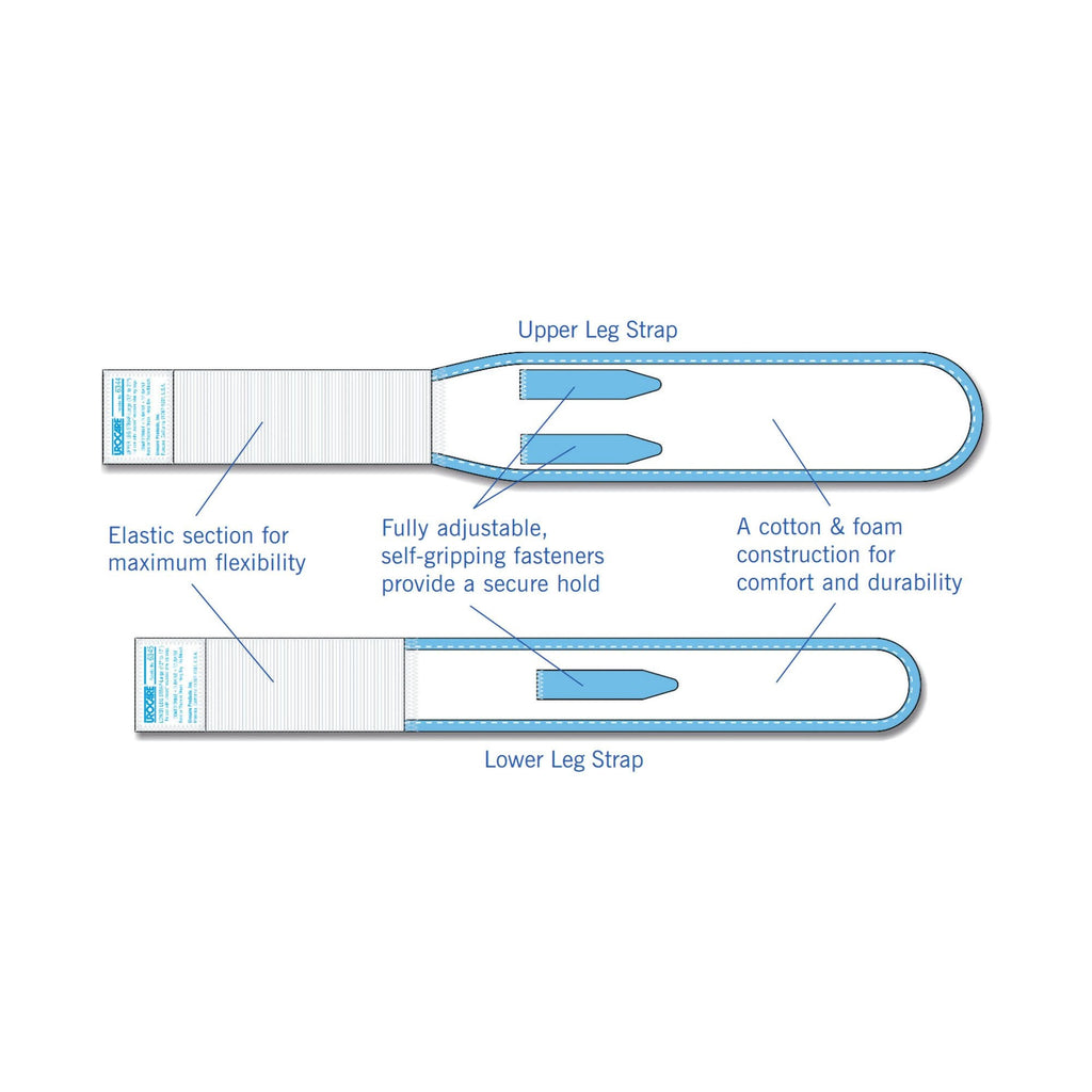 UrocareÂ® Upper Leg Strap