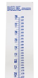 BaselineÂ¨ Growth Chart