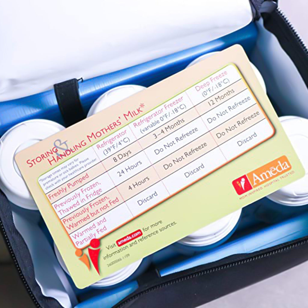 AmedaÂ® Mom's Milk Guideline Card