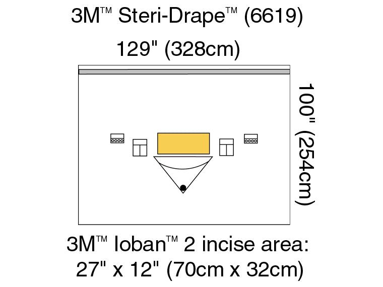 3MÂª Steri-DrapeÂª Orthopedic Drape