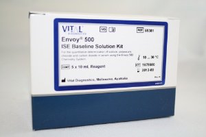 Elitech Group Inc ISE Baseline Solution