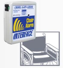 Nurse Assist Nurse Call Interface System