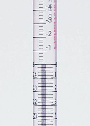FisherbrandÂ¨ Serological Pipette