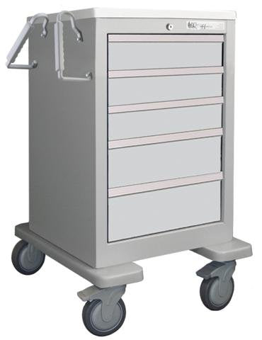 Waterloo Treatment Cart