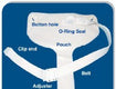 Sticky Image