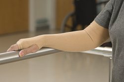 GeriGloveÂ¨ Protective Arm Sleeve
