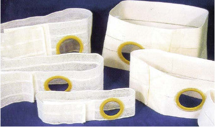 Nu-FormÂª Peristomal Hernia Belt