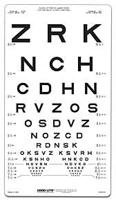 Good-LiteÂ¨ Distance Vision Eye Chart