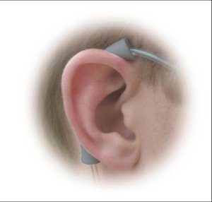 Earmate Cannula Cushion