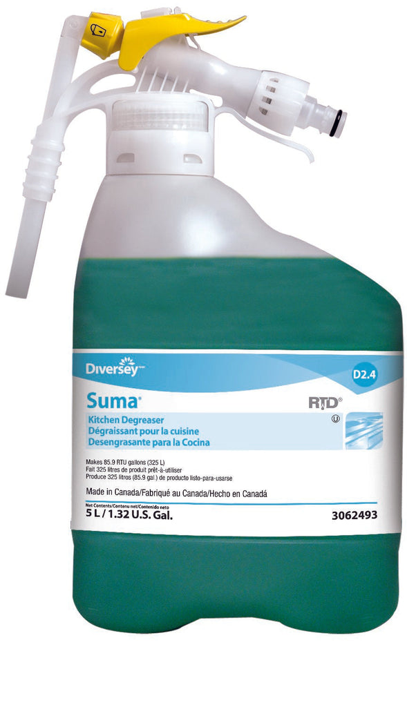 SumaÂ¨ Surface Cleaner / Degreaser