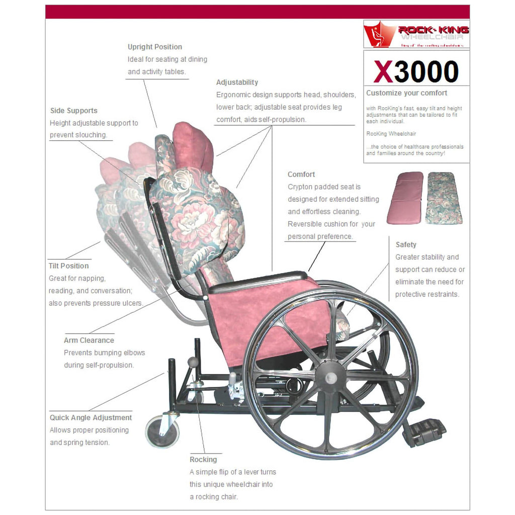 RocKing Wheelchair Armrest